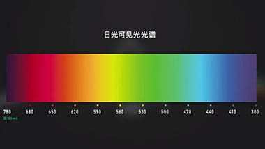 燈光的基礎(chǔ)知識是指什么？