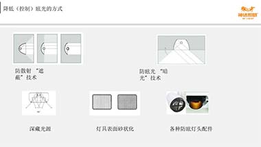 家里的眩光，原來有這個(gè)隱患！